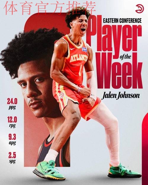 杰伦·约翰逊、约基奇分获东西部周最佳球员