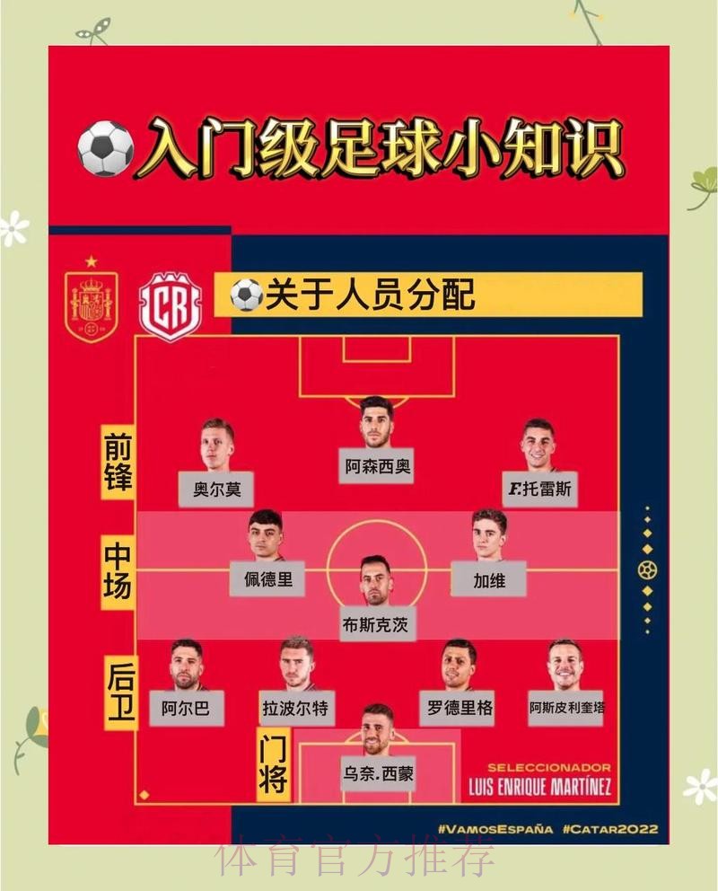 世界杯滚球官方平台：实时赛事与下注指南